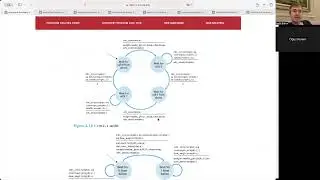 Transportation Layer Question Solutions