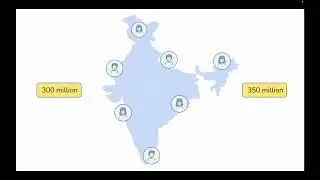Indian ECommerce Landscape Commerce Advertising   Flipkart Ads  Flipkart Campaigns setup