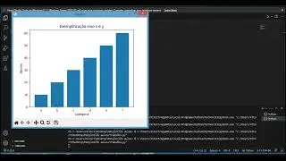 Урок Matplotlib 2 как создавать столбцы объяснение осей x и y