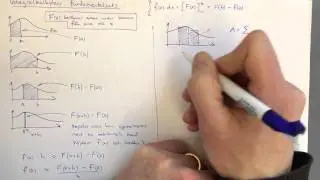 Integralkalkylens fundamentalsats - bevis typ