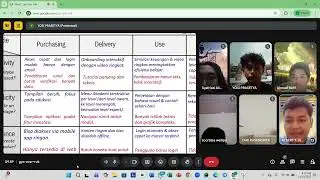BLUEOCEANTOOL&BUYER-UTILITY-MAP KELOMPOK 8 | MESIN CUAN