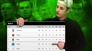 COME FINISCE LA SERIE A? TE LO DICO IO..