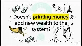 The Zero Sum World