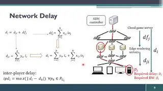 FRAME-SDN: a Fair Resource Allocation for Multiplayer Edge-based Cloud Gaming in SDN
