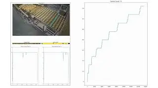 ClearObject Demo - Monitor count and shape of baked goods
