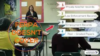 A Guide to FERPA