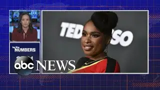 Jennifer Hudson earns EGOT status | ABCNL