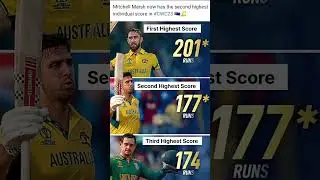 Mitchell Mars second highest scorer #cwc2023 #ausvsban #shortfeed #short