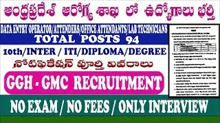 ఆంధ్ర ప్రదేశ్ ఔట్ సోర్సింగ్ నోటిఫికేషన్ | AP నిరుద్యోగులకు శుభవార్త | GGH Notification|CV Job Portal