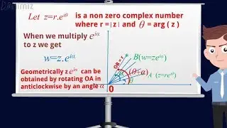 Concept of Rotation - Complex Numbers Class 11 maths