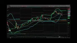 Princetontrader Futures Trading Education S&P Futures Market Webcast March 27, 2020