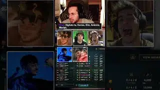 CANDIDATOS para el SOLOQCHALLENGE 2026 en CHINA 😈   | Send0o
