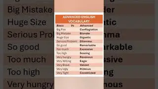 Advanced English. English Vocabulary. English Lesson. English Words. Learn English IELTS Preparation