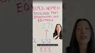 How does intersectionality impact the employee experience? Part 3