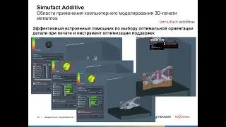 Аддитивное производство. Комплексное решение Hexagon | Часть 2