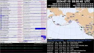 Earthquake Mw 4.21 #Yeşilyurt #T&uuml;rkiye 2024-07-10 09:54:33 UTC depth 10 km loc 12:54:33 GMT+3  GFZ
