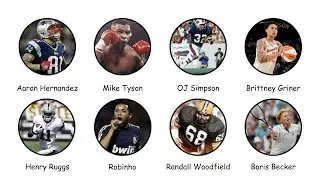 Famous Athletes Who Went to Prison Explained in 7 Minutes