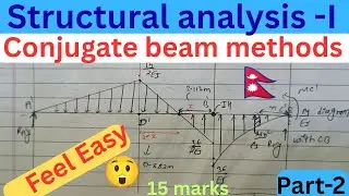 Structural analysis -I # Conjugate beam methods|| from basic concept|| in nepali language|| part-2