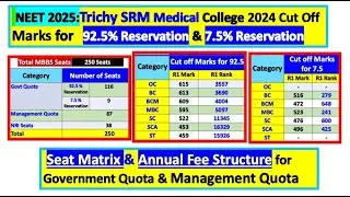 NEET 2025: Trichy srm medical college neet cut off marks, seat matrix & fee structure 2025 in tamil