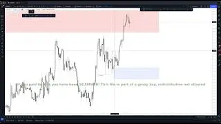 Forex Trading for Beginners &ndash; Part 3 | Trade Execution, Psychology & Long-Term Growth