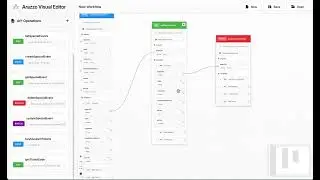 Arazzo Visual Editor