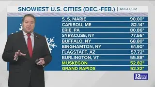 Which West Michigan Cities Are The Snowiest!
