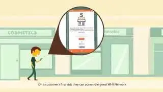Sun Mobile & Motorola Solution - MPact