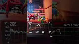 9600 X3D ???