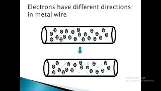 How current flows in metal wire?