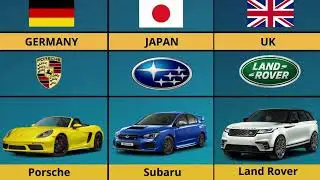 Car Brands from different Countries  |Car Brands from Every Country Around the World