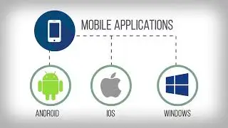 Webcloud - Web and Software Development Company - Promotional Video