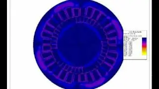 Color map of  Rotating Magnetic Field of the Single-phase induction motor - transient analysis .avi