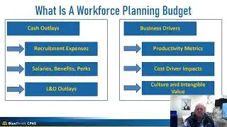 Fractional CFO near Windsor: Develop a workforce planning budget