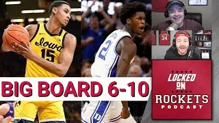 Houston Rockets NBA Draft Big Board Spots 6-10 Part 1: Duke's AJ Griffin & Iowa's Keegan Murray
