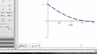 Graphing functions in Maple 15