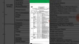 Uos date sheet MA . MSC. Mcom.2021