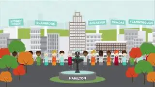 Hamilton Community Foundation