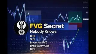 FVG Trading Strategy Explained | Inversion FVG, BPR ,BISI, SIBI, & Breakaway Gap |FVG Hindi