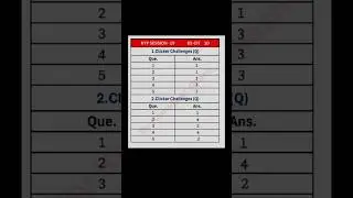 KYP SESSION 19 KA CLICKER CHALLENGE AND BS CIT 10 #kyp #session #19 #KA #clicker #challenge