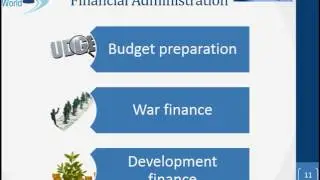 Economics : Public Finance | Meaning and Scope