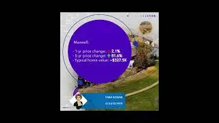 Cities With the Fastest-Growing Home Prices in the Austin Metro Area