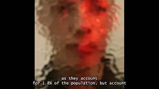 AIDS awareness