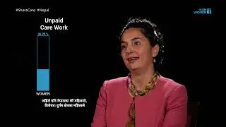 Why is the Care Economy important for Nepal? l Mehtap Tatar