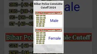 Bihar Police Constable Cutoff 2024 | Expected cutoff 🤔 #biharpolice @UpdateEveryday-z5s