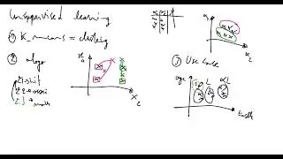 UNSUPERVISED ML 01 k means introdcution