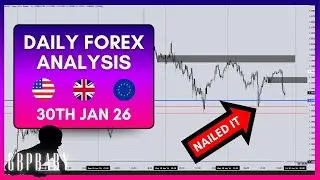 GBP/USD & EUR/USD | Daily Forex Analysis | 30.01.26