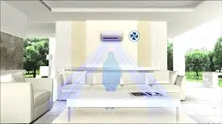 Кондиционеры Haier серии Premium Inverter