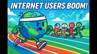 Global Internet Users Growth Race 1990 - 2021
