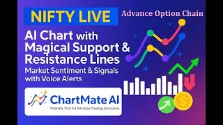 NIFTY LIVE AI Chart with Magical Support & Resistance Lines | Sentiment & Signals with Voice Alert