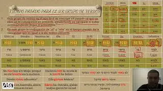 El Pasado para el primer grupo de verbos en Hebreo | Clase N.104 | Hebreo  en 5 minutos